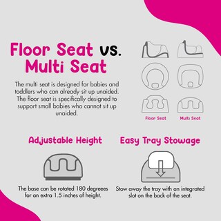 Foto 6 | Foto 6 | Asiento Para Bebé Bumbo 3 En 1 Multi-asiento 6-36 Meses Negro/gris - Venta Internacional.
