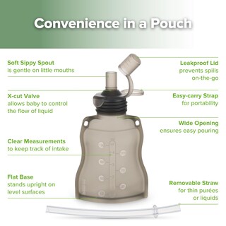 Foto 4 | Foto 4 | Pañales Reutilizables Para Comida De Bebé Haakaa De Silicona 120 Ml Paquete De 4 - Venta Internacional.