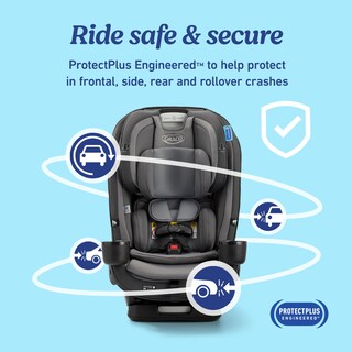 Foto 4 | Foto 4 | Asiento De Coche Para Bebés Y Niños Pequeños Graco Slimfit3 Lx 3-en-1 Slim - Venta Internacional.