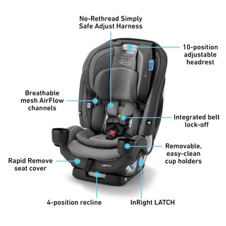 Foto 7 | Foto 7 | Asiento De Coche Para Bebés Y Niños Pequeños Graco Slimfit3 Lx 3-en-1 Slim - Venta Internacional.