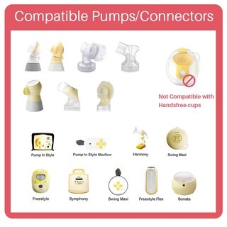 Foto 6 | Foto 6 | Extractor De Leche Pumpmom-us Con Bridas Ovaladas De 19 Mm Para Medela - Venta Internacional.
