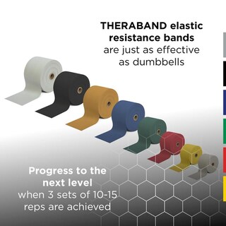 Foto 4 | Foto 4 | Bandas De Resistencia Theraband Profesional Látex Portátiles Para Rehabilitación Y Fitness 5.5 Metro