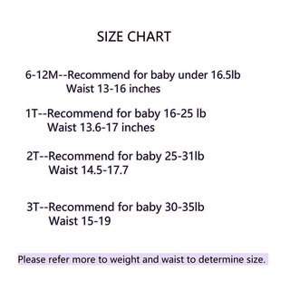 Foto 3 | Foto 3 | Calzoncillos De Entrenamiento Para Bebés De Muselina Gzmm De 6 A 12 Meses - Venta Internacional.