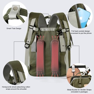 Foto 5 | Foto 5 | Mochila Para Pañales Lexiroman Multifuncional Impermeable - Venta Internacional.
