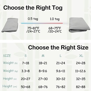 Foto 7 | Foto 7 | Saco De Dormir Para Bebé Easyfi 6-12 Meses 0.5 Tog Rayon De Bambú Gris - Venta Internacional.