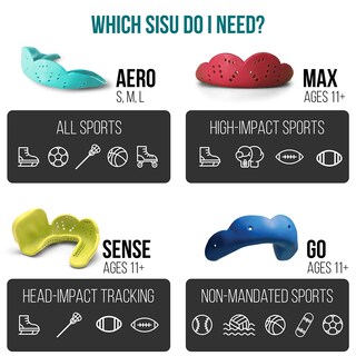 Foto 6 | Foto 6 | Protector Bucal Sisu Max Intense Red De 2 4 Mm De Grosor Para Deportes De Impacto - Venta Internacional.
