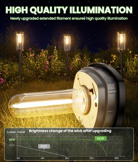 Foto 2 | Foto 2 | Luces De Sendero Solar Bitpott Paquete De 6 Ip65 Impermeables Blanco Cálido - Venta Internacional.