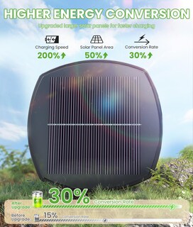 Foto 3 | Foto 3 | Luces De Sendero Solar Bitpott Paquete De 6 Ip65 Impermeables Blanco Cálido - Venta Internacional.