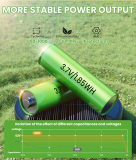 Foto 4 | Foto 4 | Luces De Sendero Solar Bitpott Paquete De 6 Ip65 Impermeables Blanco Cálido - Venta Internacional.