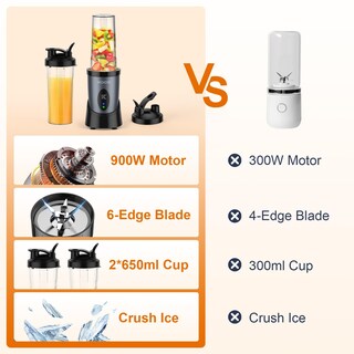 Foto 3 | Foto 3 | Licuadora de Batidos Koios 900 W con 2 Tazas de 650 ml - Venta Internacional