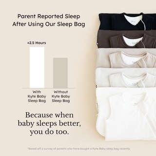 Foto 5 | Foto 5 | Saco De Dormir Kyte Baby Xl 2.5 Tog Rayon Bamboo Sage - Venta Internacional.