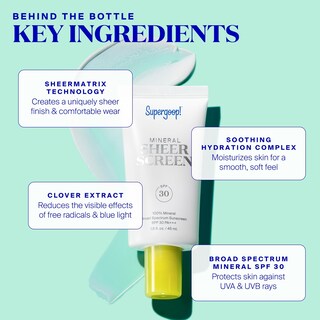 Foto 5 | Foto 5 | Protector Solar Supergoop! Protector Mineral Spf 30 20 Ml - Venta Internacional.