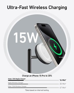 Foto 7 | Foto 7 | Cargador Inalámbrico Anker Ufo 3 En 1 De Carga Rápida De 15 W - Venta Internacional.
