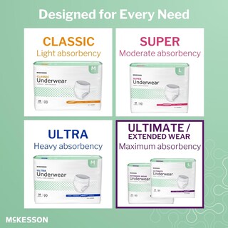Foto 7 | Foto 7 | Ropa Interior Mckesson Extended Wear Xl 12 Unidades - Venta Internacional.