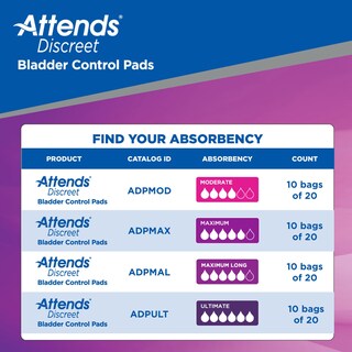 Foto 5 | Foto 5 | Bladder Control Pads Attends Discreet Ultimate Heavy Paquete De 20 - Venta Internacional.