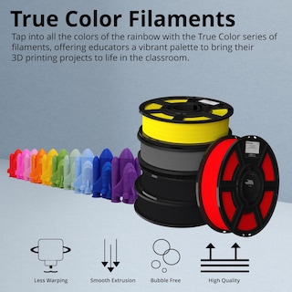 Foto 6 | Foto 6 | Filamento Makerbot Pla Green De 1 Kg Para Impresora 3d Sketch - Venta Internacional.