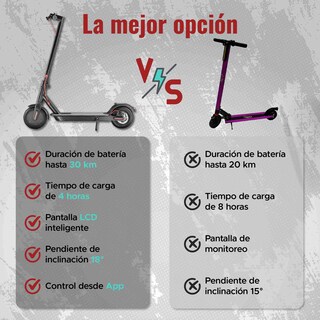 Foto 7 | Foto 7 | Scooter Eléctrico X-rush X700 Pro Plegable Negro Motor 500w 25 Km/h Batería De Larga Duración Pantalla Lcd Y Luces Led