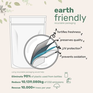 Foto 4 | Foto 4 | Microingredientes De Té De Raíz De Diente De León En Polvo 227 Ml - Venta Internacional.