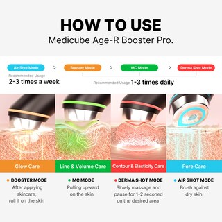 Foto 4 | Foto 4 | Dispositivo Facial De Microcorriente Medicube Age-r Booster Pro 55 G - Venta Internacional.