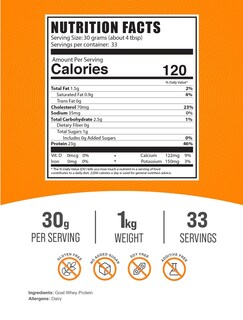 Foto 2 | Foto 2 | Suplementos A Granel De Concentrado De Proteína De Suero De Leche De Cabra En Polvo  1 Kg - Venta Internacional.