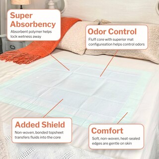 Foto 3 | Foto 3 | Protectores Para Cama Mckesson Super 76x76 Cm Paquete De 150 Unidades Absorción Moderada - Venta Internacional.