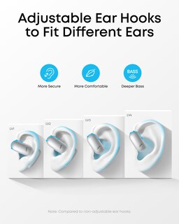 Foto 5 | Foto 5 | Auriculares Abiertos Soundcore Aerofit 2 Ai Assistant Ip55 - Venta Internacional.