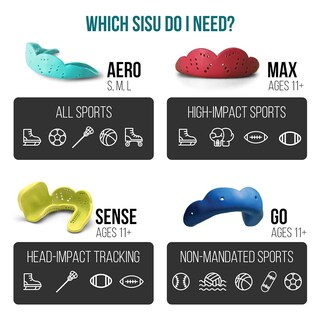 Foto 6 | Foto 6 | Protector Bucal Sisu Max Snow White De 2 4 Mm De Grosor Para Deportes De Impacto - Venta Internacional.