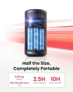 Foto 5 | Foto 5 | Proyector De Vídeo Nebula Capsule 3 Portátil Con Pantalla De 120'' - Venta Internacional.