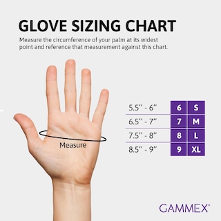 Foto 5 | Foto 5 | Guantes Protectores Ansell Gammex De Neopreno Sin Látex 7.5 Verde - Venta Internacional.