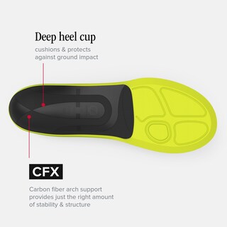 Foto 4 | Foto 4 | Inserto Para Zapatos Superfeet Pain Relief Cfx Arch Support Unisex - Venta Internacional.