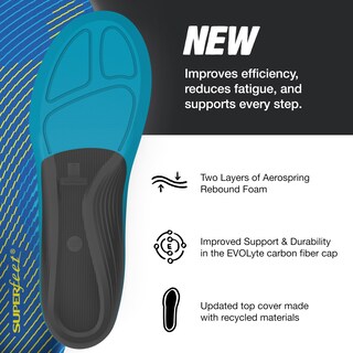 Foto 2 | Foto 2 | Plantillas Superfeet Run Support  De Arco Medio  Para Hombre  De 13 5 A 15 Años - Venta Internacional.