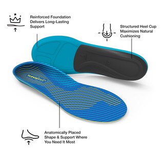 Foto 4 | Foto 4 | Plantillas Superfeet Run Support De Arco Medio  Para Hombre  9 5 — 11  Mujer  10 5 — 12 - Venta Internacional.
