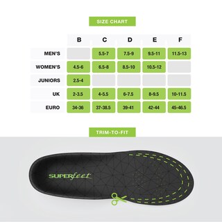 Foto 6 | Foto 6 | Plantillas Para Zapatos Superfeet Flexmax Foam Cushion Emerald - Venta Internacional.