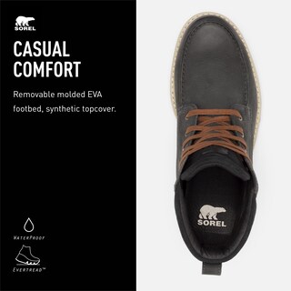 Foto 4 | Foto 4 | Botas Sorel Madison Con Todos Los Dedos Impermeables Color Carbón 15 - Venta Internacional.