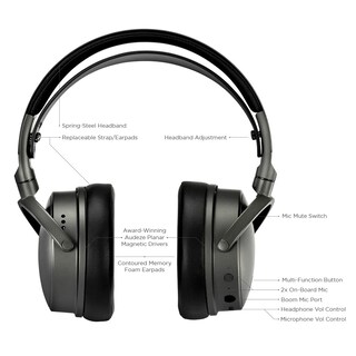Foto 5 | Foto 5 | Auriculares Inalámbricos Para Juegos Audeze Maxwell Batería De Más De 80 Horas - Venta Internacional.
