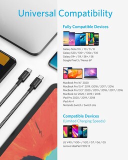 Foto 5 | Foto 5 | Cable Usb C Cargador Inalámbrico 3 En 1 Anker Maggo 3 M 100 W - Venta Internacional.