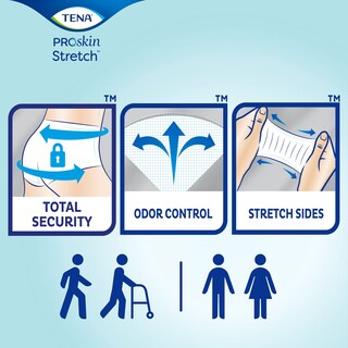 Foto 7 | Foto 7 | Pañales Para Incontinencia Tena Stretch Ultra Alta Absorción Talla L/xl 36 Unidades - Venta Internacional.