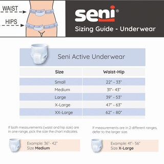 Foto 3 | Foto 3 | Ropa Interior Seni Active Super Medium Para Incontinencia 80 Unidades - Venta Internacional.