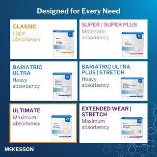 Foto 7 | Foto 7 | Calzoncillos Para Incontinencia Mckesson Ultimate Xl 15 Unidades 147-163 Cm - Venta Internacional.