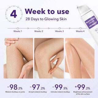 Foto 3 | Foto 3 | Crema Blanqueadora Para La Piel Nicego Dark Spot Remover 50 Ml Con Vitamina C - Venta Internacional.