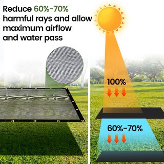 Foto 4 | Foto 4 | Tarp Windscreensupplyco 244 X 305 Cm 60-70% Sombra Negra - Venta Internacional.