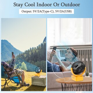 Foto 5 | Foto 5 | Ventilador Inalámbrico Para El Lugar De Trabajo Compatible Con Thabco Dewalt 20 V 60 V - Venta Internacional.