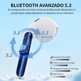 Foto 4 | Foto 4 | ''auriculares Inalámbricos Pro5 Compatibles Con Iphone Android Blanco ''