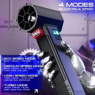 Foto 3 | Foto 3 | Turbosecadora Performance Guru Turbo Fan 1600 G 4 Velocidades - Venta Internacional.