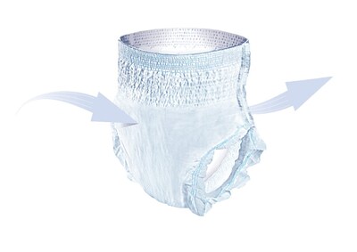 Foto 2 | Foto 2 | Ropa Interior Seni Active Super Xl Para Incontinencia  56 Unidades  Moderada - Venta Internacional.