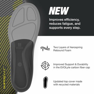 Foto 2 | Foto 2 | Plantillas Para Zapatos Superfeet Run Support Low Arch V2 - Venta Internacional.