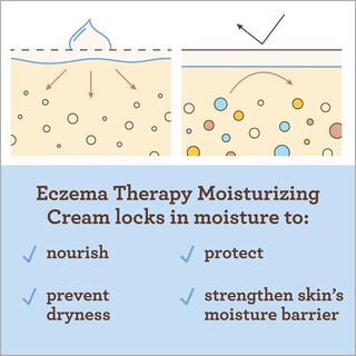 Foto 5 | Foto 5 | Crema Hidratante Aveeno Baby Eczema Therapy 215ml - Venta Internacional.