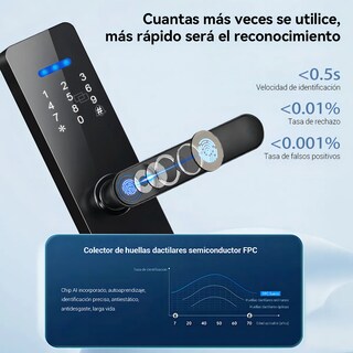 Foto 4 | Foto 4 | Cerradura Electrónica Lab.g Inteligente Huella Digital Con App Negro