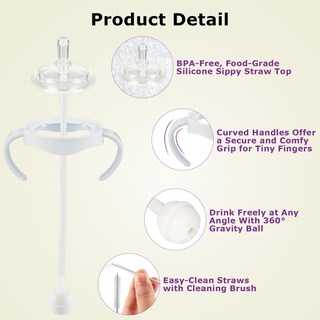 Foto 3 | Foto 3 | Kit De Conversión A Vaso Con Pajilla Joyfeed Para Biberones Philips Avent - Venta Internacional.