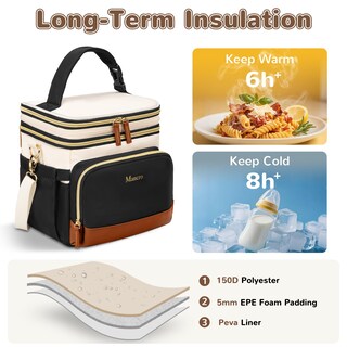Foto 3 | Foto 3 | Bolsa Térmica Para Leche Materna Mancro Expandible De Doble Capa 24x18x28 Cm - Venta Internacional.